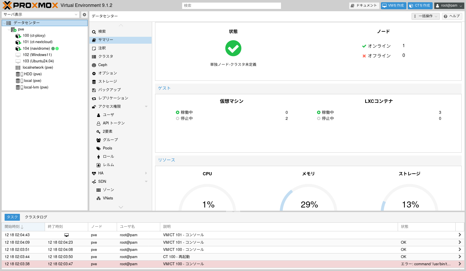 Proxmoxのダッシュボード