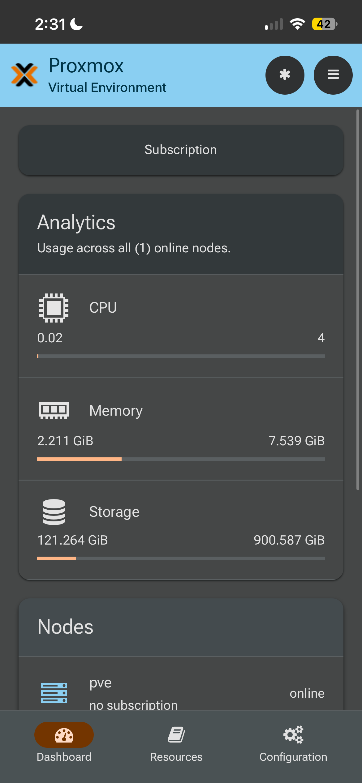 TailScale経由でスマホからでも確認できる